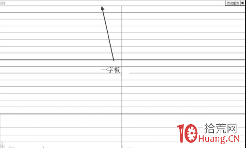 放量一字板的打板技巧（圖解）,拾荒網