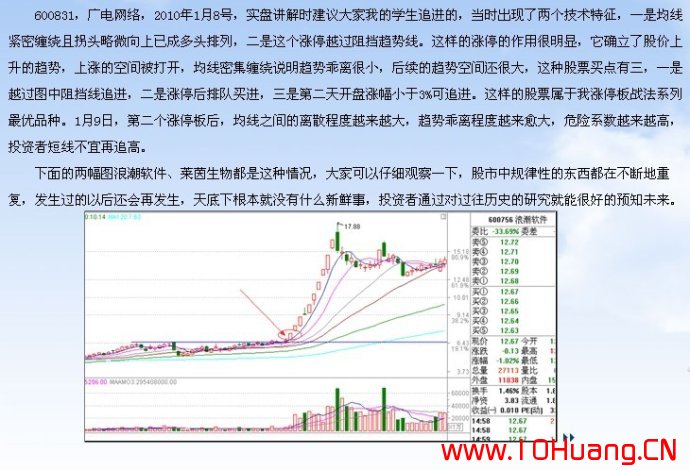 滄桑戰神《漲停板戰法研究》系列教程_3:漲停板戰法買入的趨勢條件(圖解) 滄桑戰神《漲停板戰法研究》系列教程_3:漲停板戰法買入的趨勢條件(圖解),拾荒網