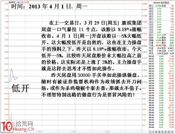 圖解新莊入場吸籌尾盤拉高的異動盤口,拾荒網