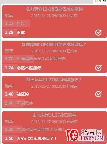 從強勢股漲停賠率來分析龍頭戰法,拾荒網