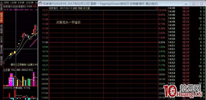 資深打板客的自白:漲停往往是一隻股票啟動爆發的信號(圖解) 資深打板客的自白:漲停往往是一隻股票啟動爆發的信號(圖解),拾荒網