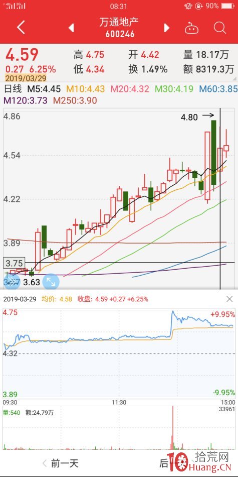 地天板失敗案例2（圖解）,拾荒網