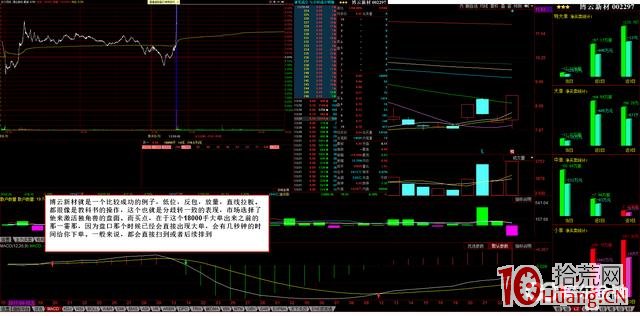 打板技巧深度教程:怎麼樣才可以打板(圖解) 打板技巧深度教程:怎麼樣才可以打板(圖解),拾荒網