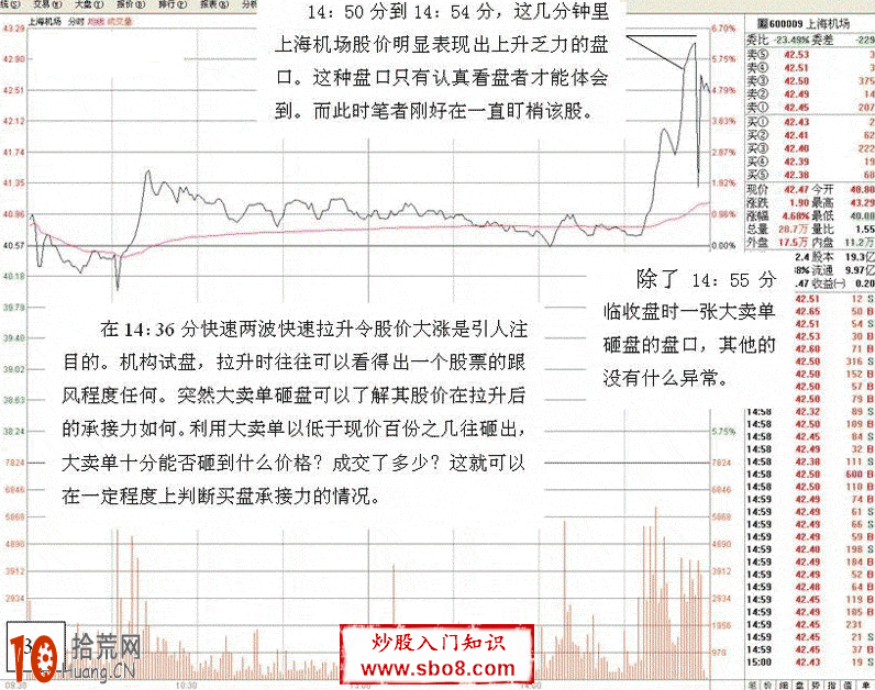 圖解主力打壓試盤的分時盤口,拾荒網
