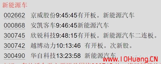 從超短打板客看漲停板的個股炒作地位分類都是些什麼股（圖解）,拾荒網