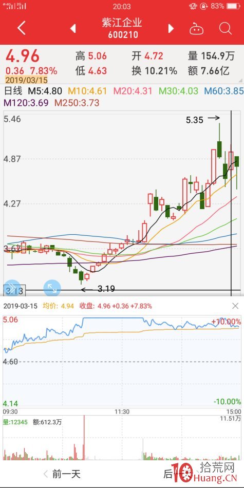地天板失敗案例2（圖解）,拾荒網