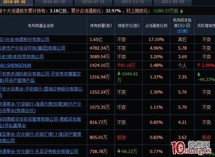 談一下我做漲停板看盤的三大要素:情緒、盤口、邏輯(圖解) 談一下我做漲停板看盤的三大要素:情緒、盤口、邏輯(圖解),拾荒網