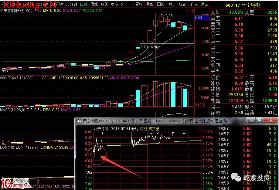 遊資大神退學炒股2017-2018年一年88倍之旅的交割單附圖復盤（第二部分）,拾荒網