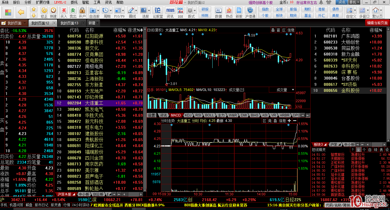 同花順漲停板打板界面設計,拾荒網