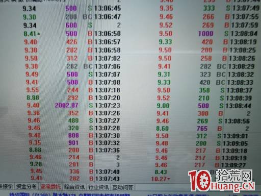 連續四個漲停板的深大通盤口拆解，看蘇州幫遊資的惡劣吃相（圖解）,拾荒網