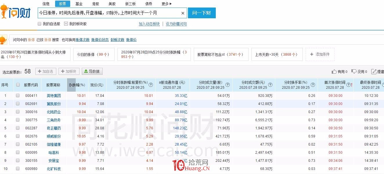 手把手教你用同花順問財選股復盤！一個強大的炒股利器，你值得擁有！（圖解）,拾荒網