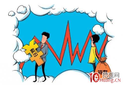 打板如何降低炸板率？如何規避偽強勢板？,拾荒網