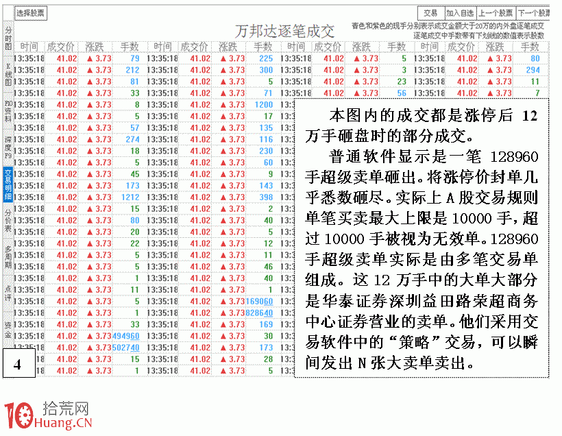 圖解大莊殘忍通殺盤口實盤案例,拾荒網
