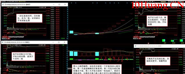 怎麼樣才可以打板（圖解）,拾荒網