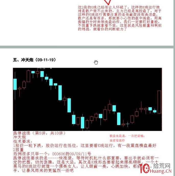 K線為王-漲停戰法詳解（附圖）,拾荒網