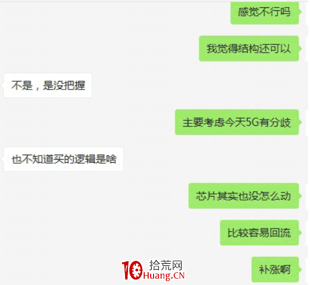 小周期的一致轉分歧（圖解）,拾荒網