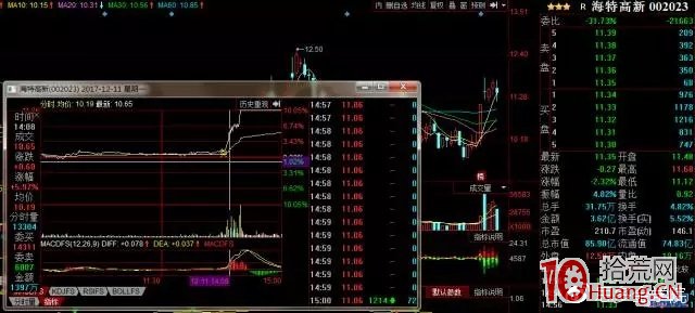 如何半路抓板，這4種半路板打板模式你必須知道（圖解）,拾荒網