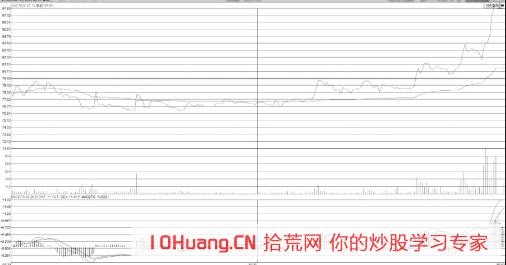 什麼是潛水板 潛水板的打板技巧(圖解) 什麼是潛水板 潛水板的打板技巧(圖解),拾荒網