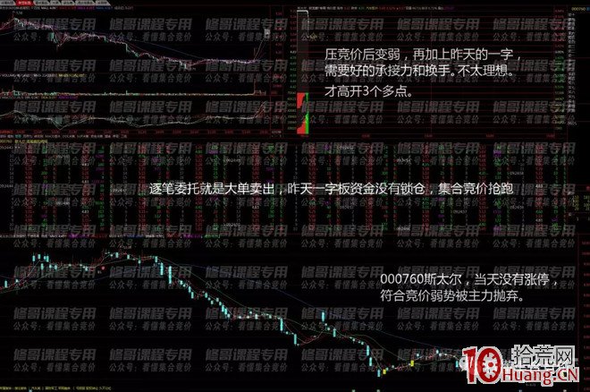 競價打板入門到精通 第八課:集合競價選擇龍頭大揭秘(圖解) 競價打板入門到精通 第八課:集合競價選擇龍頭大揭秘(圖解),拾荒網