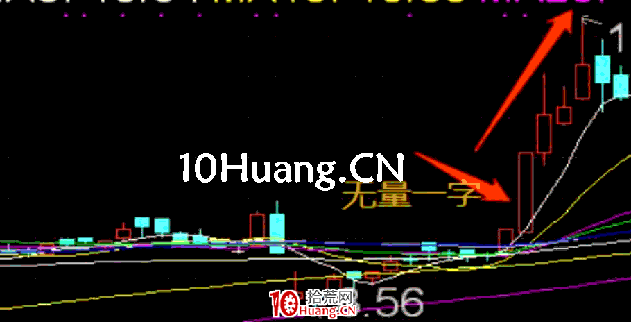 集合競價戰法第三招——無量一字型，即競價圖出現一條直線（圖解）,拾荒網