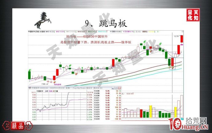 跳馬板是什麼（圖解）,拾荒網