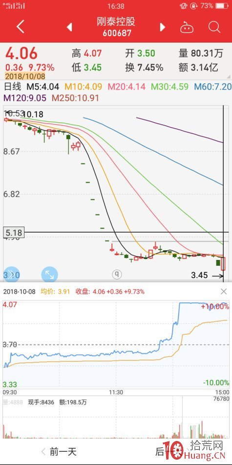 地天板失敗案例2（圖解）,拾荒網