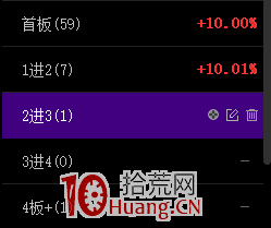 每天如何統計漲停板連板票,附同花順動態選股公式 每天如何統計漲停板連板票,附同花順動態選股公式,拾荒網