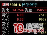 漲停板的盤口掛單規律與打板技巧 漲停板的盤口掛單規律與打板技巧,拾荒網