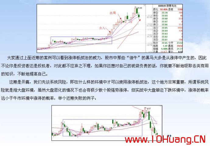 滄桑戰神《漲停板戰法研究》系列教程_1:什麼是漲停板戰法 滄桑戰神《漲停板戰法研究》系列教程_1:什麼是漲停板戰法,拾荒網