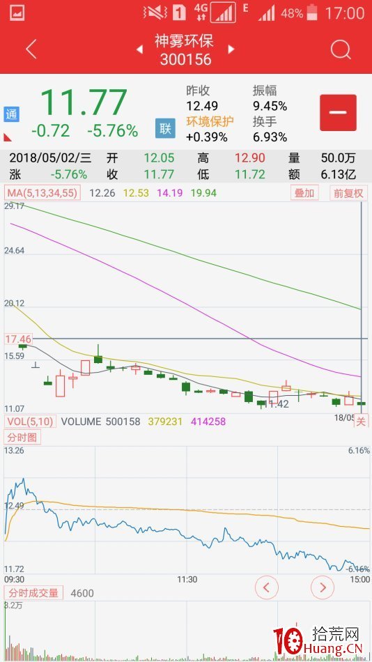 地天板失敗案例（圖解）,拾荒網