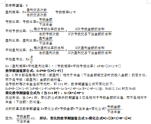 趙老哥是如何煉成的?探究遊資大佬八年一萬倍的秘密 5:勝率及盈虧比(圖解) 趙老哥是如何煉成的?探究遊資大佬八年一萬倍的秘密 5:勝率及盈虧比(圖解),拾荒網