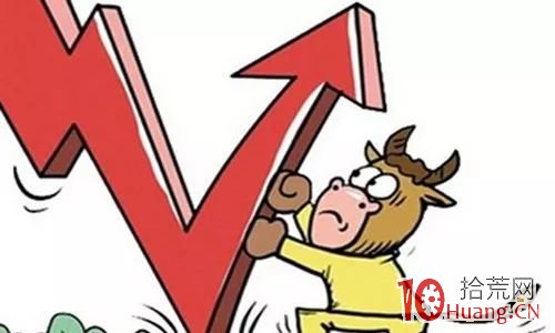 什麼是尾盤炸板？漲停板尾盤炸板的原因與實質意義？（圖解）,拾荒網