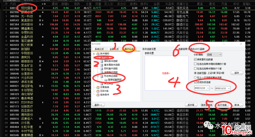 漲停板試盤(圖解) 漲停板試盤(圖解),拾荒網