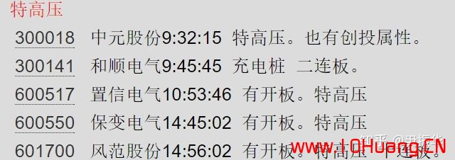 從超短打板客看漲停板的個股炒作地位分類都是些什麼股（圖解）,拾荒網