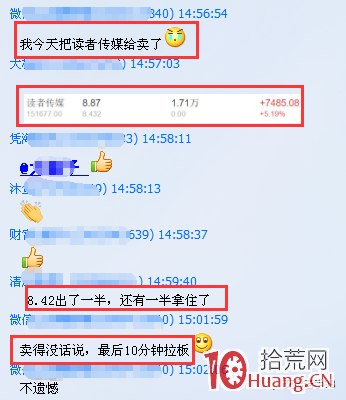 大形態之凹口戰法抓漲停板的技巧(圖解) 大形態之凹口戰法抓漲停板的技巧(圖解),拾荒網