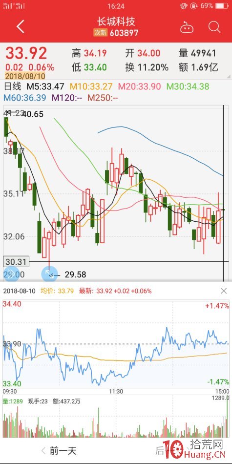 地天板失敗案例2（圖解）,拾荒網