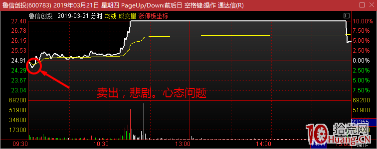 我牛市不賺錢的原因內省，隻顧打首板不專註連板漲停股，隨意交易,拾荒網