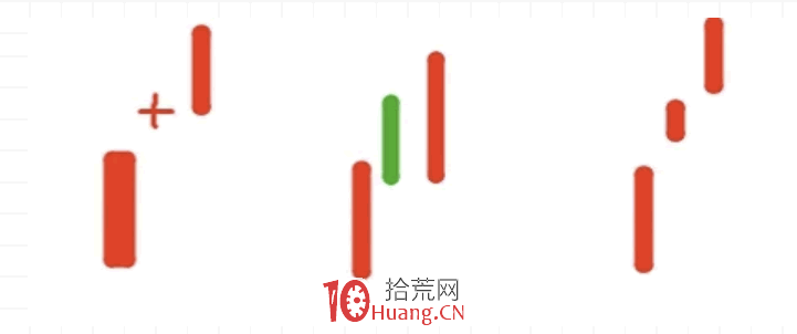 如何做好反包漲停戰法的優選?(圖解) 如何做好反包漲停戰法的優選?(圖解),拾荒網