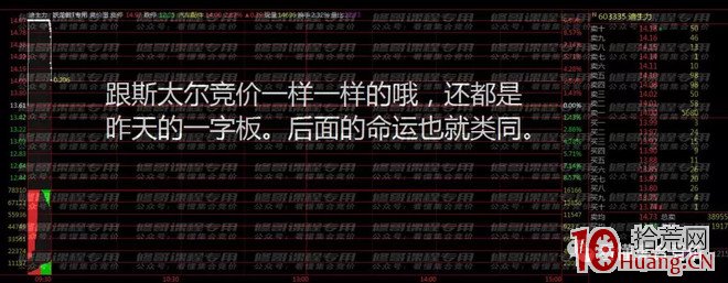 競價打板入門到精通 第八課:集合競價選擇龍頭大揭秘(圖解) 競價打板入門到精通 第八課:集合競價選擇龍頭大揭秘(圖解),拾荒網