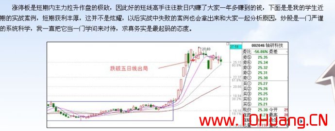 滄桑戰神《漲停板戰法研究》系列教程_1:什麼是漲停板戰法 滄桑戰神《漲停板戰法研究》系列教程_1:什麼是漲停板戰法,拾荒網