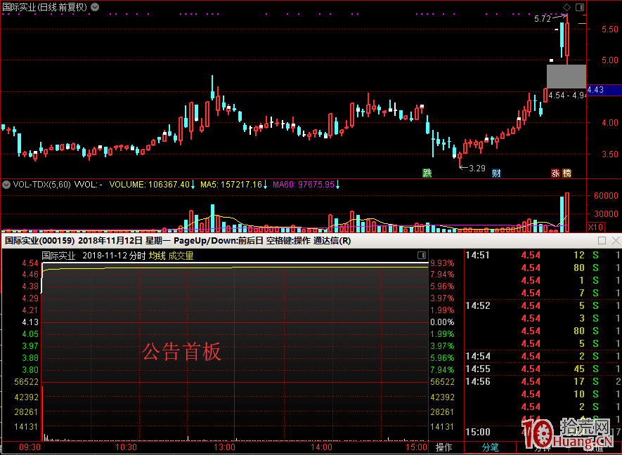 公告板怎麼打首板(圖解) 公告板怎麼打首板(圖解),拾荒網