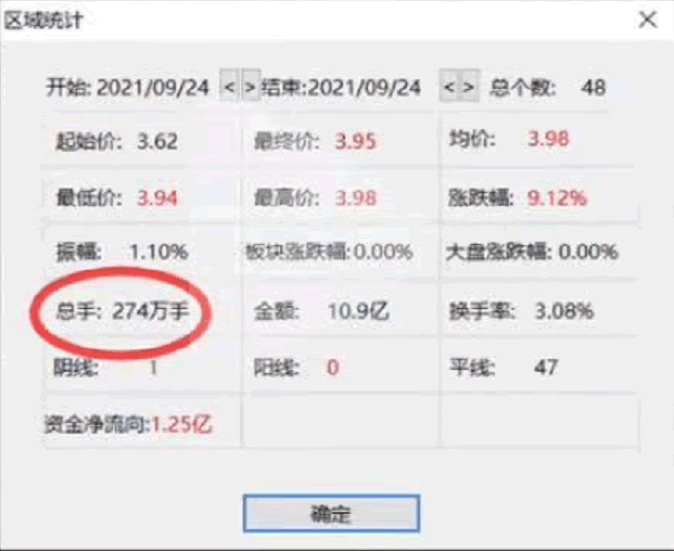 龍頭開板瞭能不能做?(圖解) 龍頭開板瞭能不能做?(圖解),拾荒網