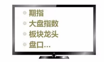 電梯戰法：大跌之後國傢隊護盤行情時的短線套利方法（圖解）,拾荒網