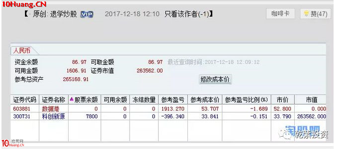 遊資大神退學炒股2017-2018年一年88倍之旅的交割單附圖復盤（第二部分）,拾荒網