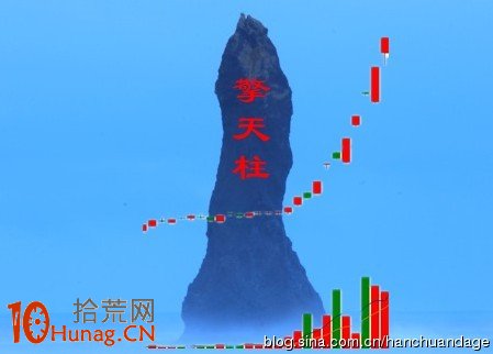 漲停板形態炒股法圖解：擎天柱,拾荒網
