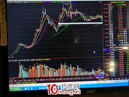 就2018的系列妖股做一個梳理與總結（圖解）,拾荒網