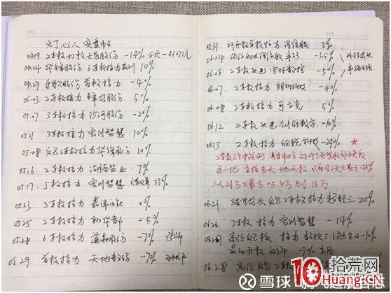 核按鈕發明者,燈神暴虧的終極原因是什麼? 核按鈕發明者,燈神暴虧的終極原因是什麼?,拾荒網