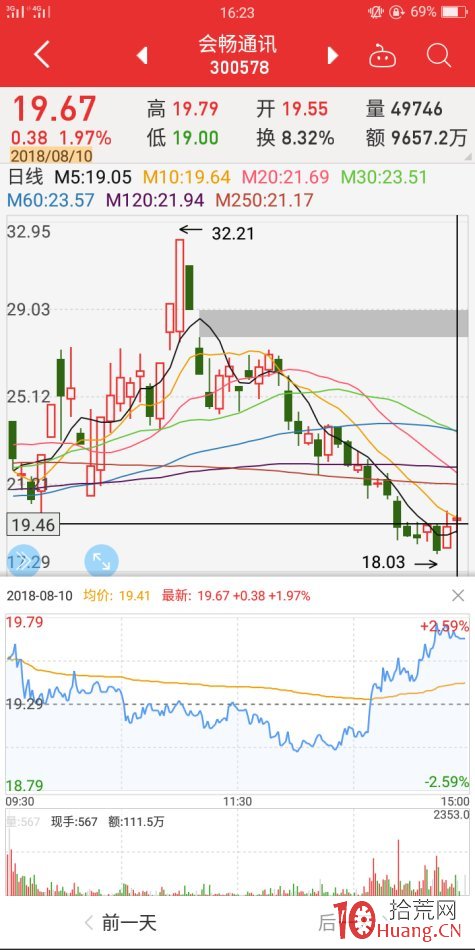 地天板失敗案例2（圖解）,拾荒網