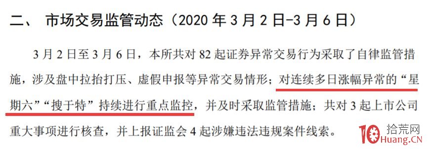 妖股的天地板如何發生的?:1分鐘暴跌20%!近3億資金砸盤 遊資“擊鼓傳花”玩不下去瞭?(圖解) 妖股的天地板如何發生的?:1分鐘暴跌20%!近3億資金砸盤 遊資“擊鼓傳花”玩不下去瞭?(圖解),拾荒網