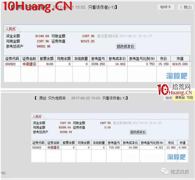 遊資大神退學炒股2017-2018年一年88倍之旅的交割單附圖復盤(第一部分) 遊資大神退學炒股2017-2018年一年88倍之旅的交割單附圖復盤(第一部分),拾荒網